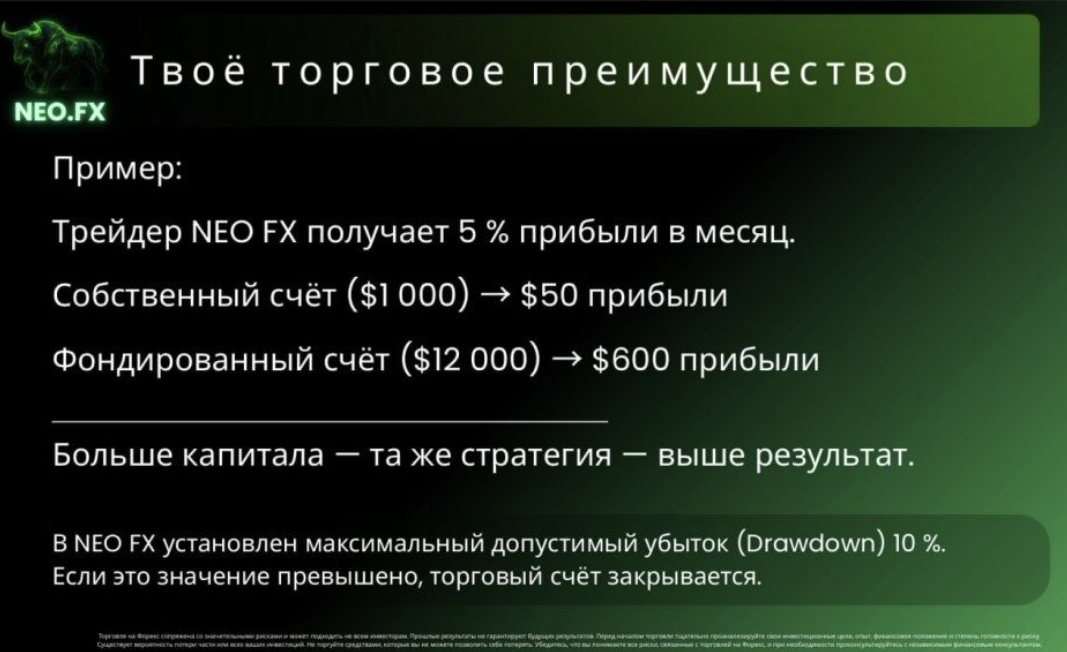 neo fx пирамида neo fx пирамида