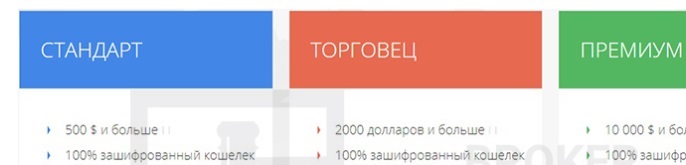 o invest отзывы o invest отзывы