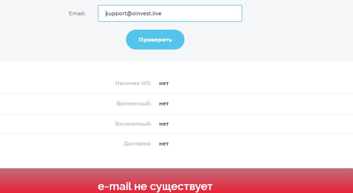 о invest отзывы о invest отзывы