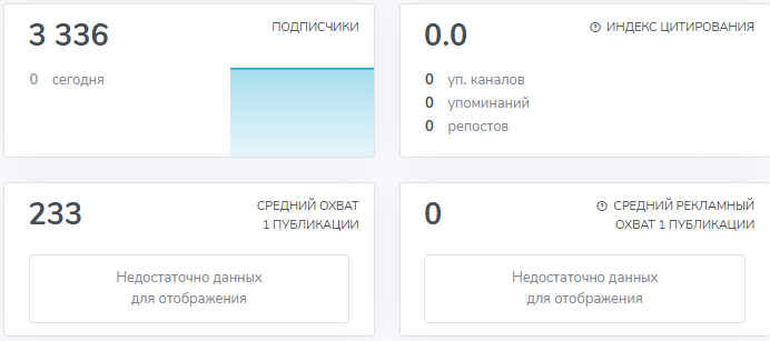 одобрение рядом одобрение рядом