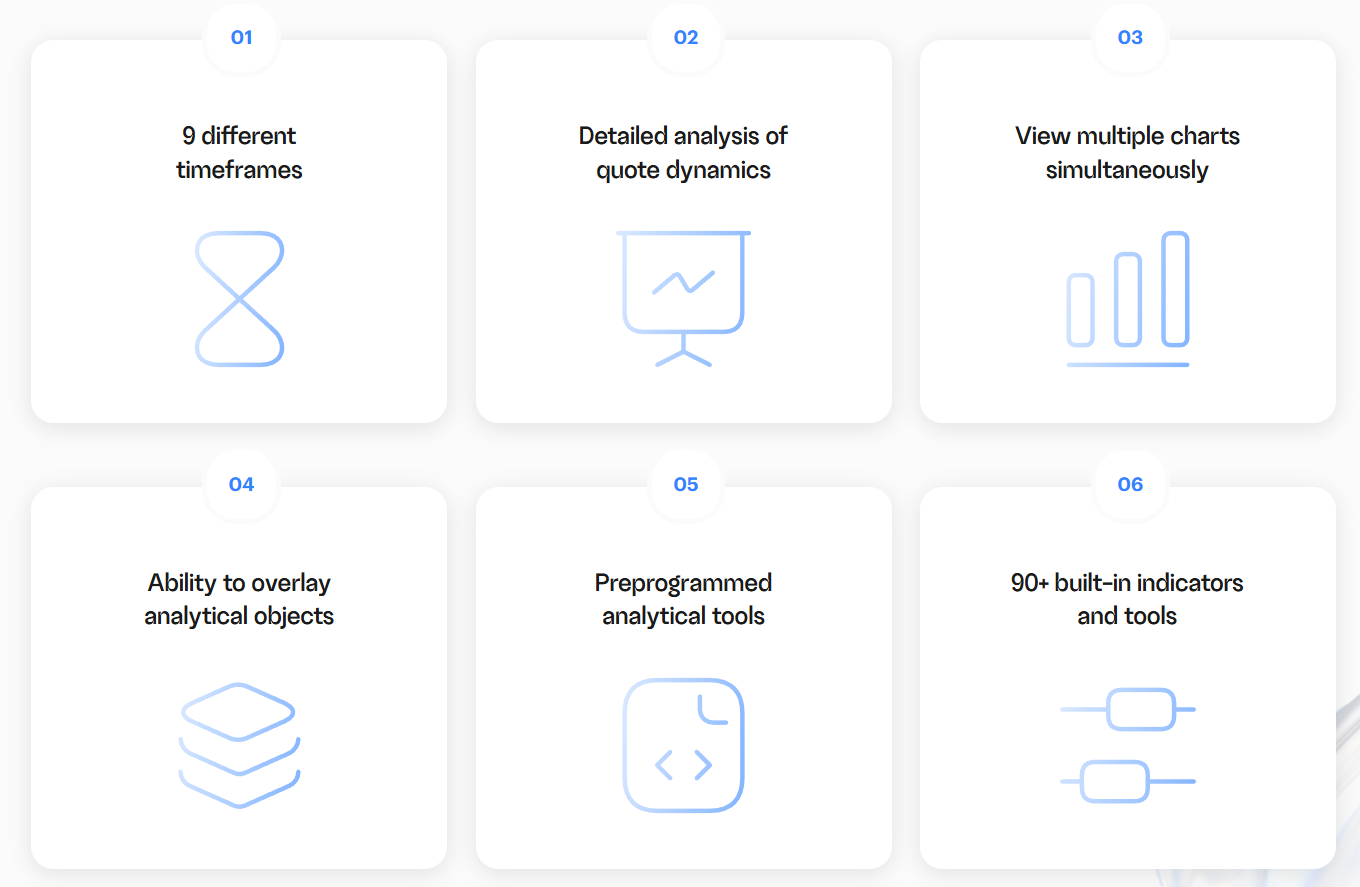 Орион Холдингс Лимитед Орион Холдингс Лимитед