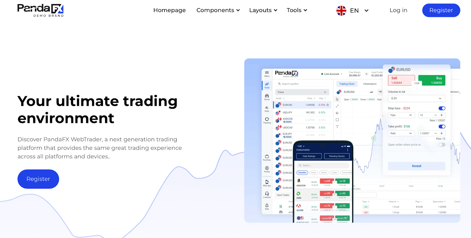 панда фх панда фх