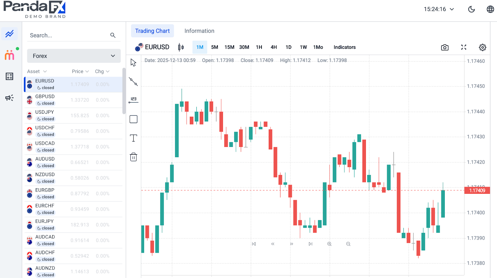 панда фх тг панда фх тг