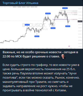 Pavel BtcTrade Pavel BtcTrade