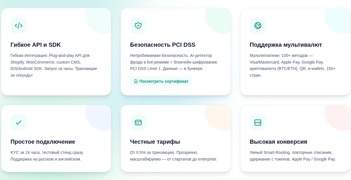 PayBurst отзывы PayBurst отзывы