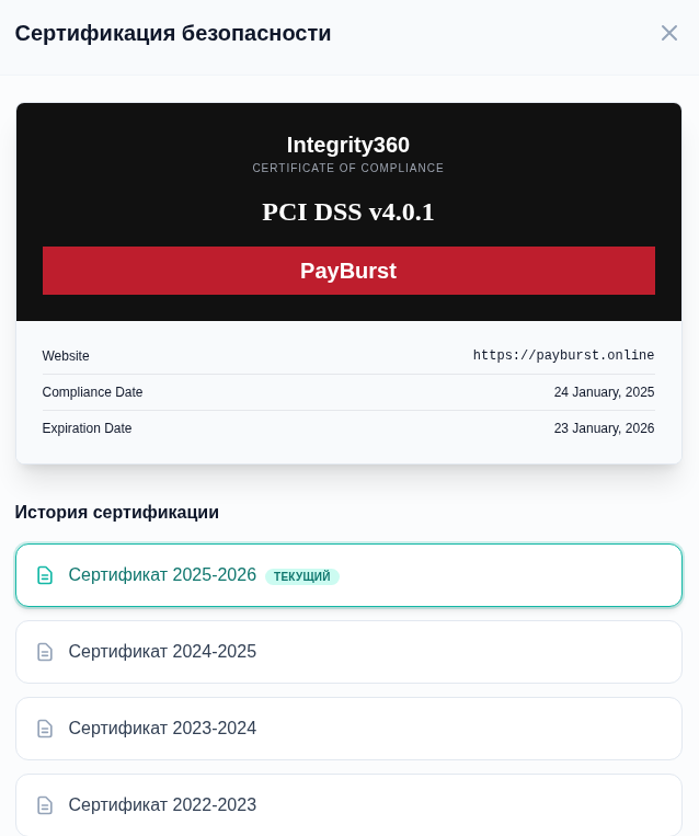 PayBurst отзывы PayBurst отзывы