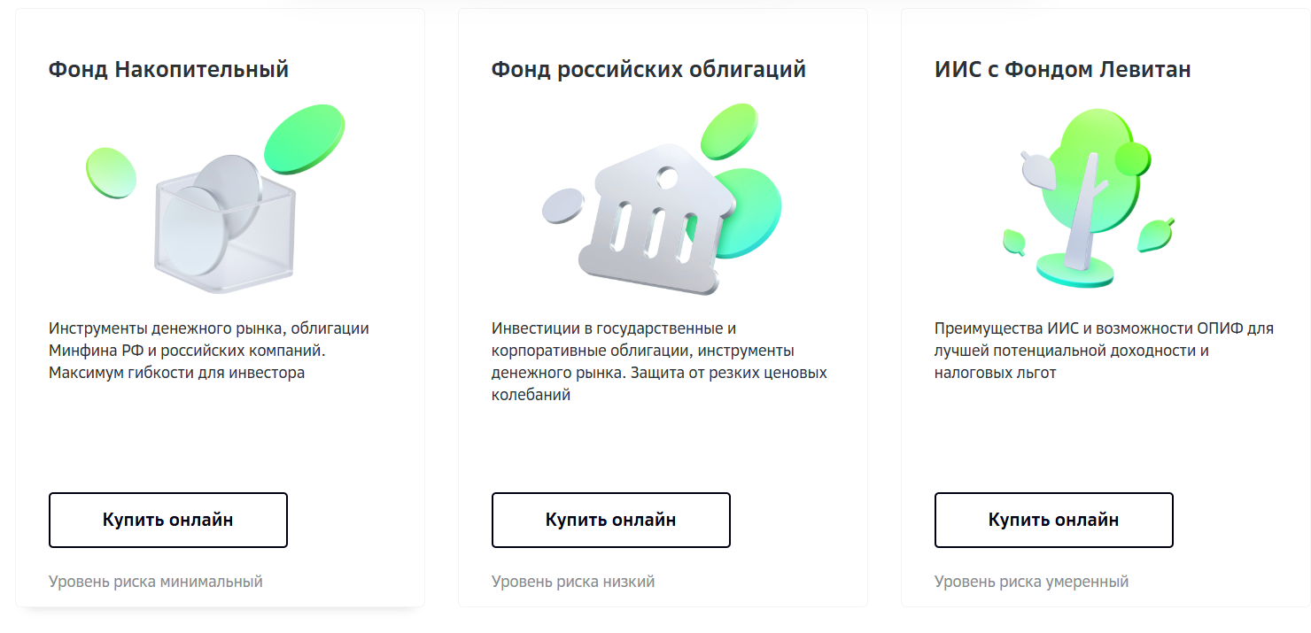 паевый инвестиционный фонд сбер паевый инвестиционный фонд сбер