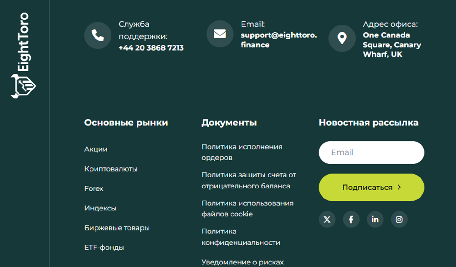 платформа etoro платформа etoro