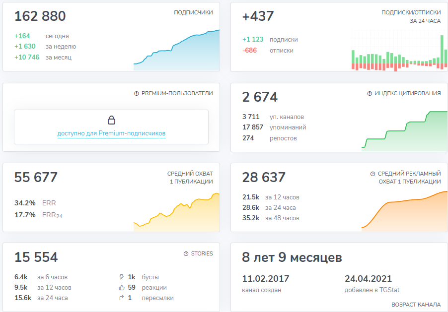 покоритель наташек отзывы скам или обман покоритель наташек отзывы скам или обман