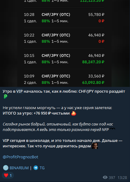profitprognozbot profitprognozbot