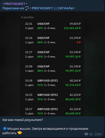 Прогнозист Консультант Прогнозист Консультант