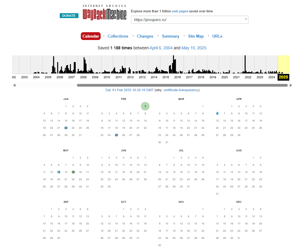 просперо ру просперо ру