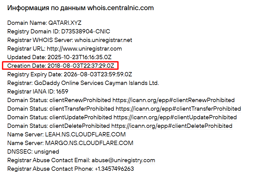 qatari pro qatari pro