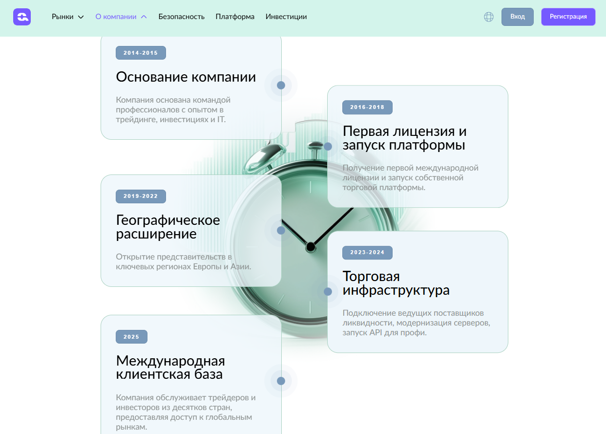 qatari xyz qatari xyz