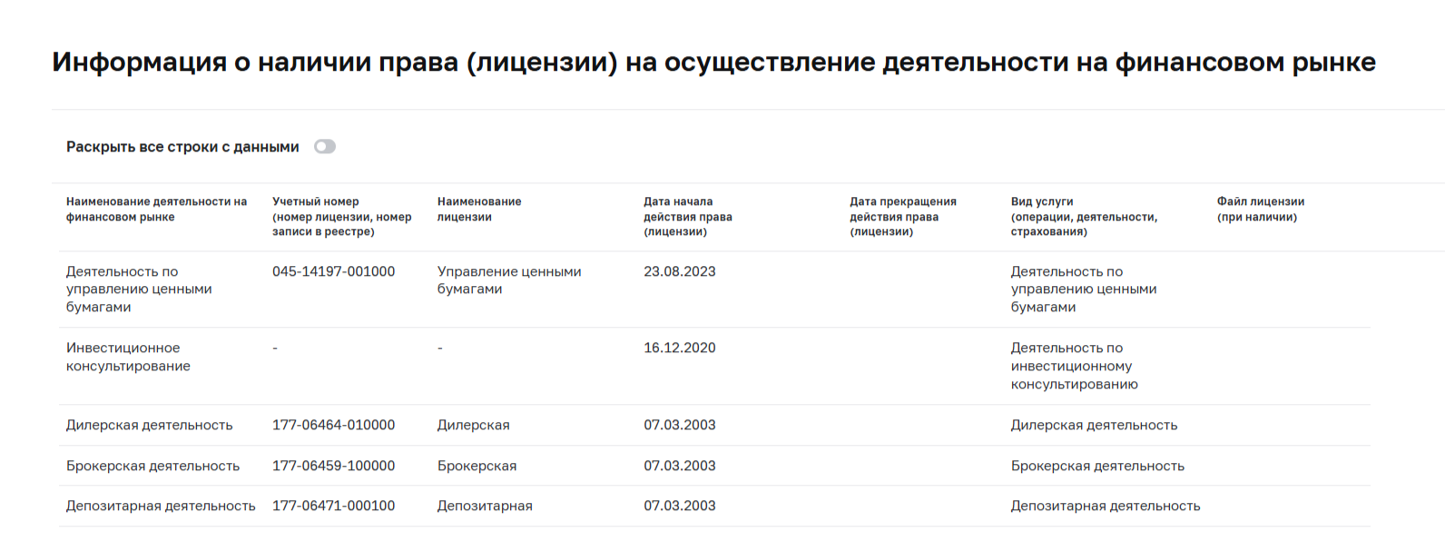 renbroker ru отзывы renbroker ru отзывы