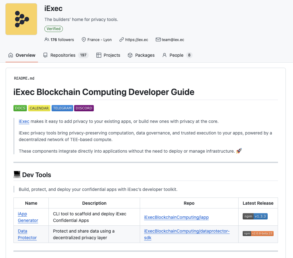 rlc прогноз rlc прогноз