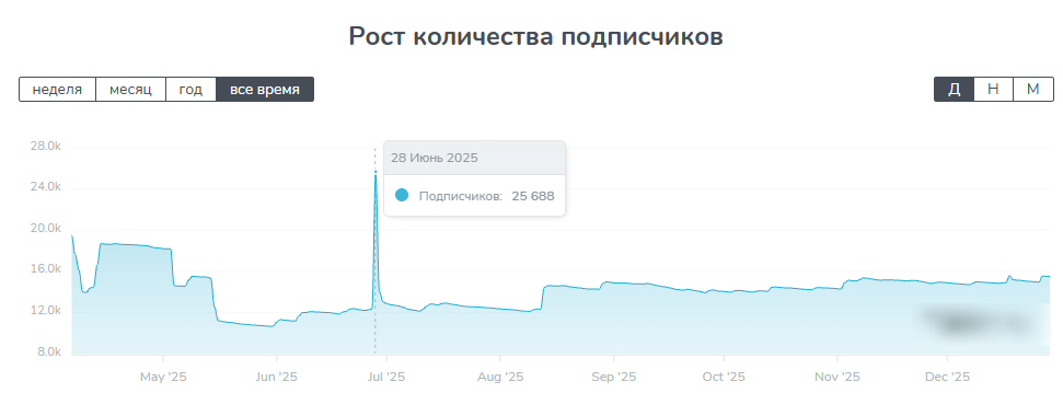 sasha1996goat sasha1996goat