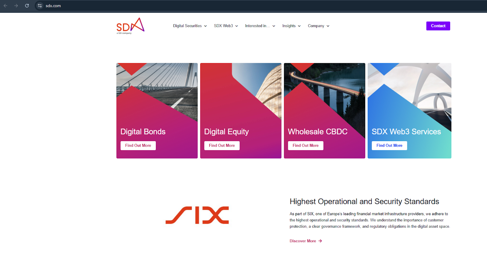 sdx биржа sdx биржа