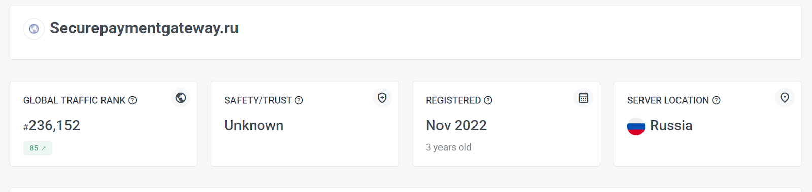 Securepaymentgateway Securepaymentgateway