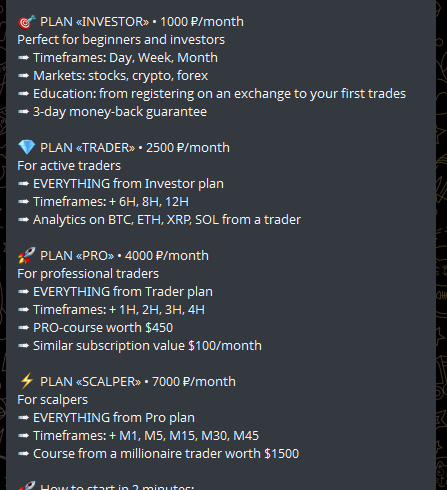 Сигналы для трейдинга Индикатор X PRO Сигналы для трейдинга Индикатор X PRO
