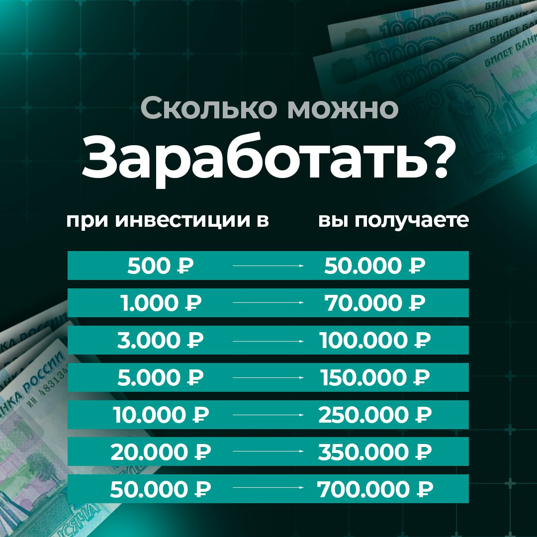 смирнова виктория вадимовна отзывы смирнова виктория вадимовна отзывы