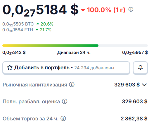 Sora XOR новости Sora XOR новости