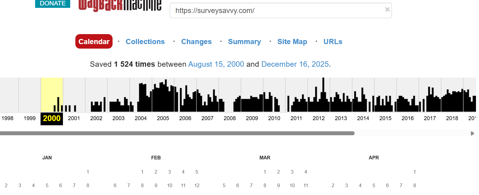 surveysavvy com отзывы surveysavvy com отзывы