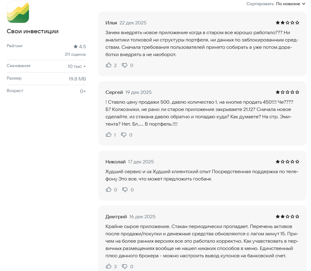 свои инвестиции рсхб брокер свои инвестиции рсхб брокер