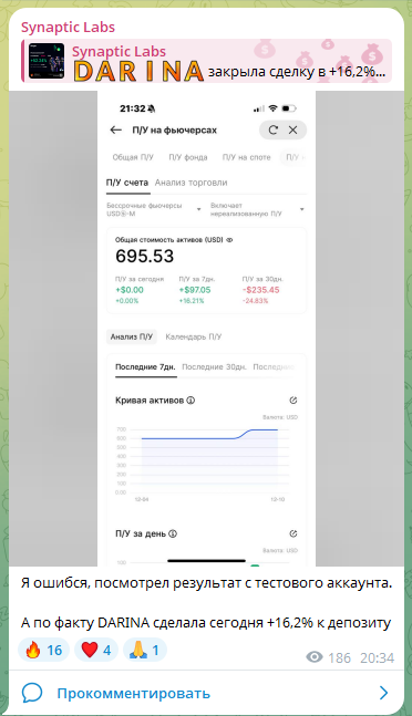 synaptic labs отзывы synaptic labs отзывы
