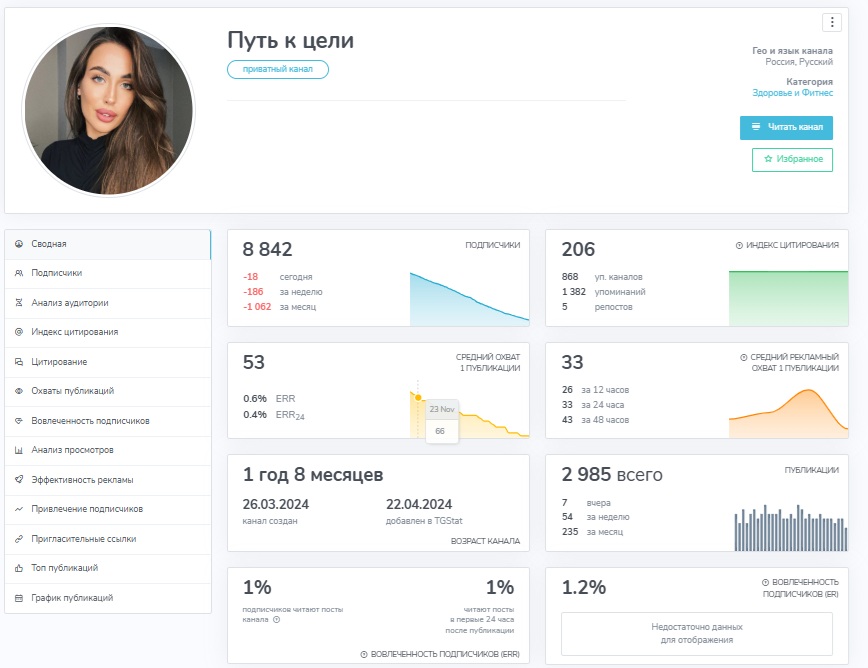 так может каждый тг канал так может каждый тг канал