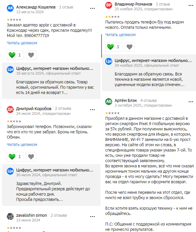 telegram канал цифрус продажа техники отзывы telegram канал цифрус продажа техники отзывы