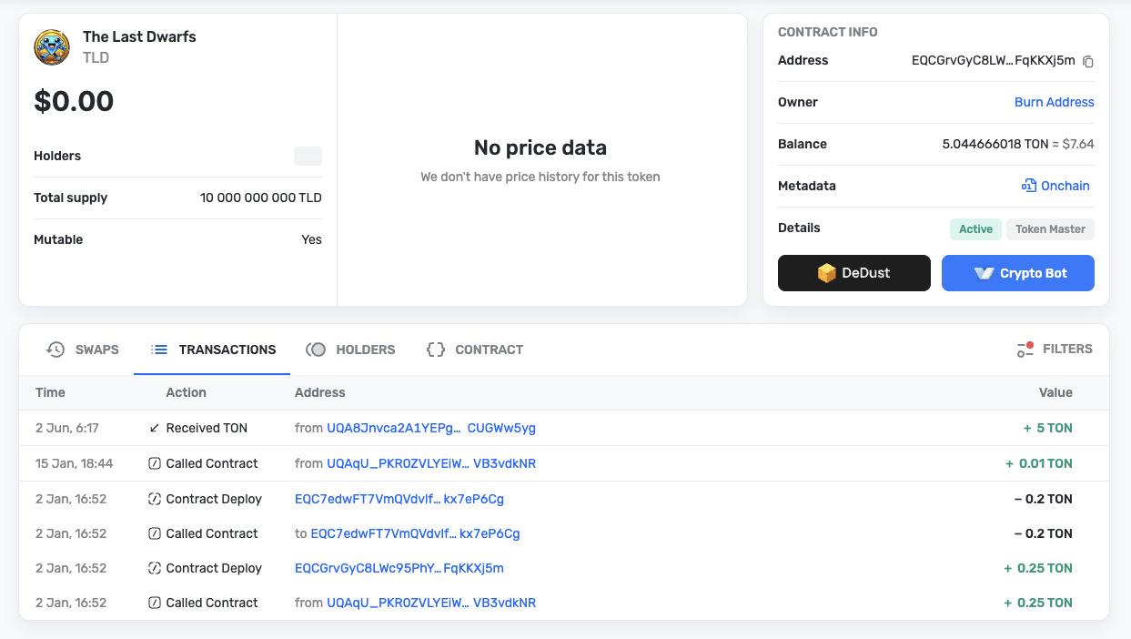 tld криптовалюта tld криптовалюта