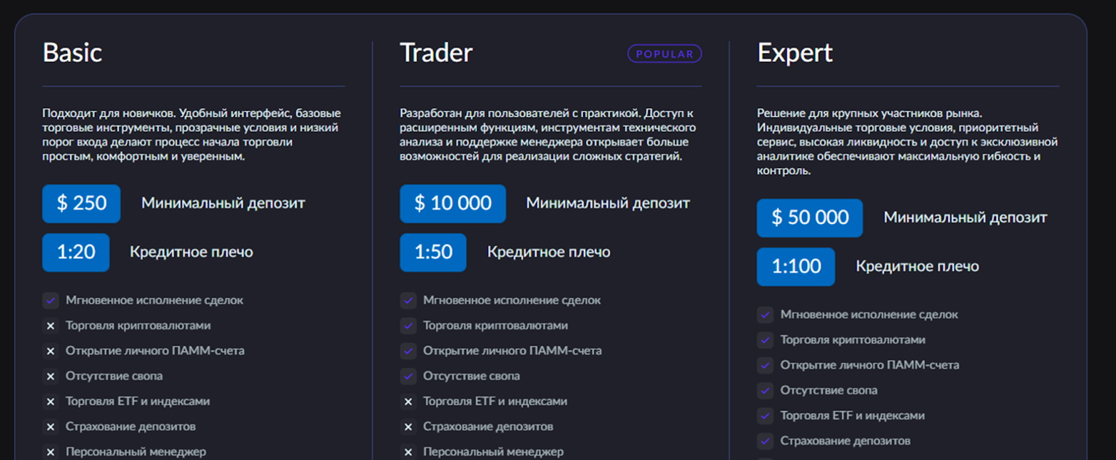 tobita cco top tobita cco top