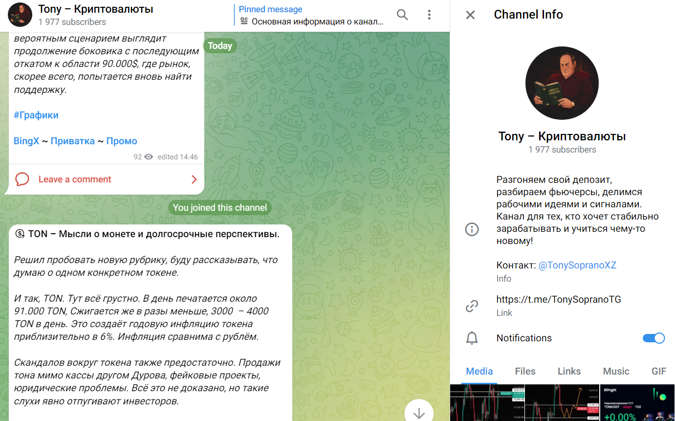 Tony Сигналы Криптовалюты Tony Сигналы Криптовалюты