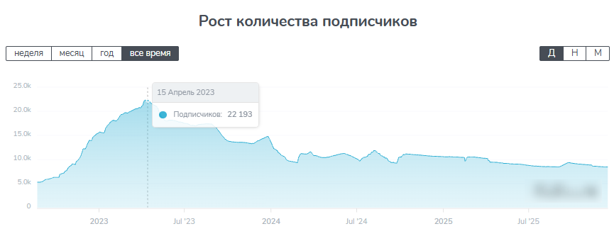 tradeempiree tradeempiree