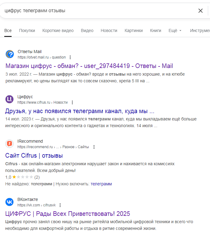 цифрус телеграм канал цифрус телеграм канал