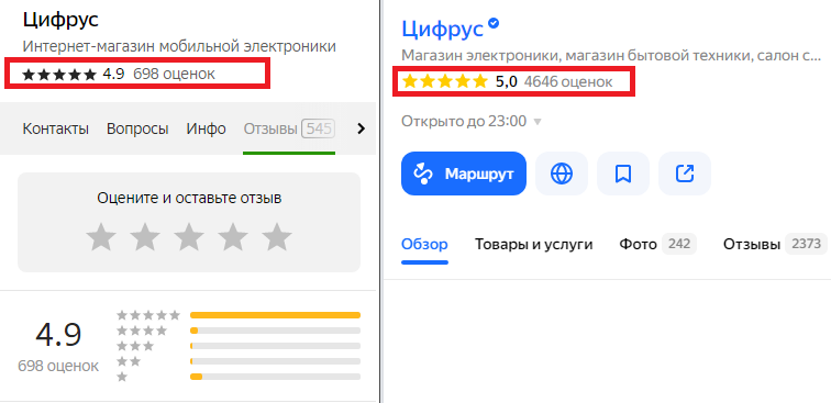 цифрус телеграмм цифрус телеграмм