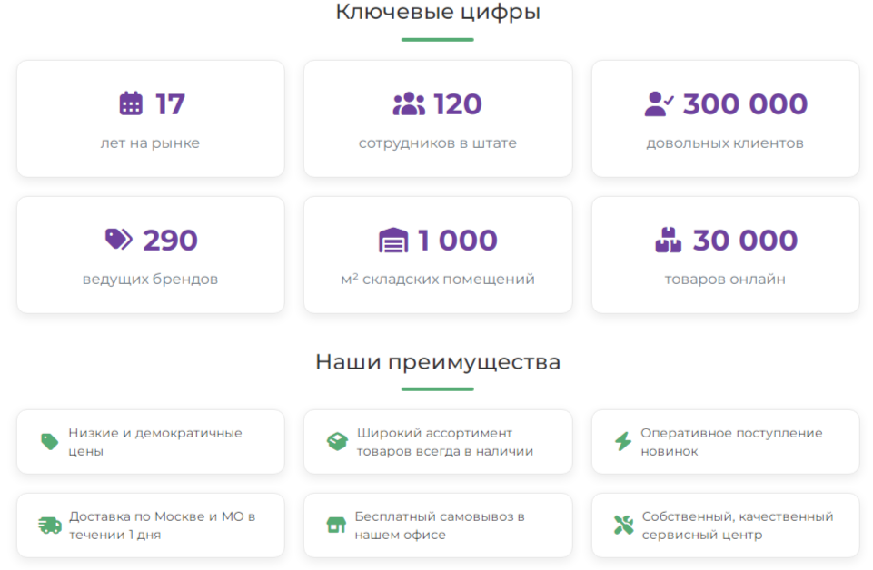 цифрус тг канал цифрус тг канал