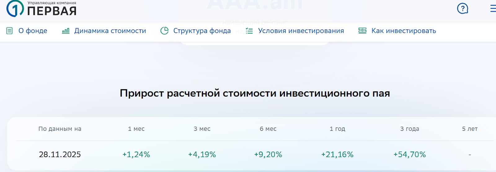 ук сбер первая sbmm как получить выплату ук сбер первая sbmm как получить выплату