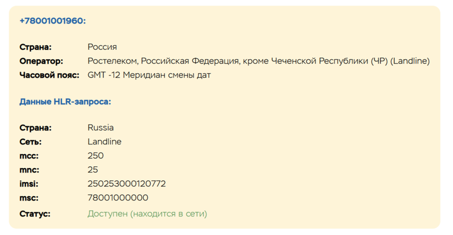 uniteller развод uniteller развод