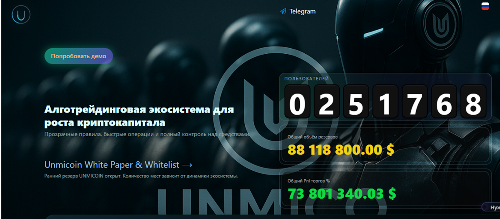 Unmico Digital Ecosystem Unmico Digital Ecosystem