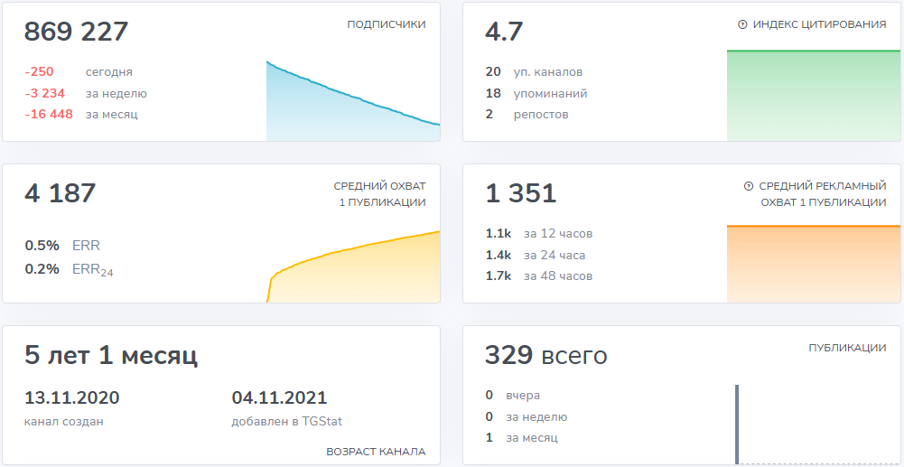 unstoppable крипто unstoppable крипто