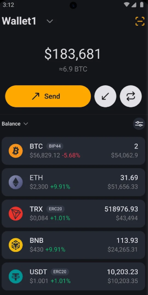 unstoppable telegram unstoppable telegram