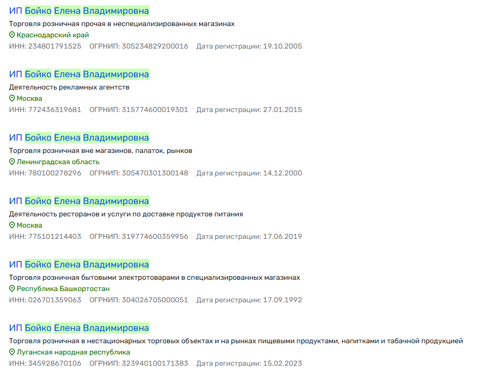 userator отзывы userator отзывы