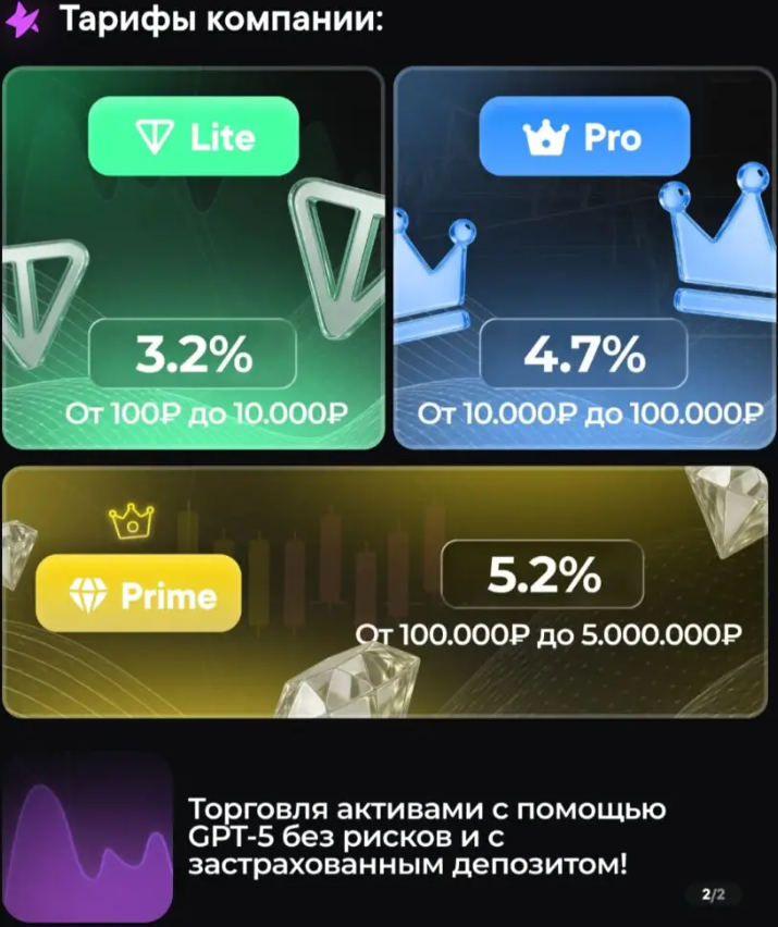 works app telegram works app telegram
