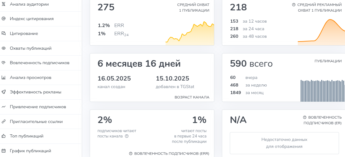 евгений путь к доходу телеграмм канал отзывы евгений путь к доходу телеграмм канал отзывы