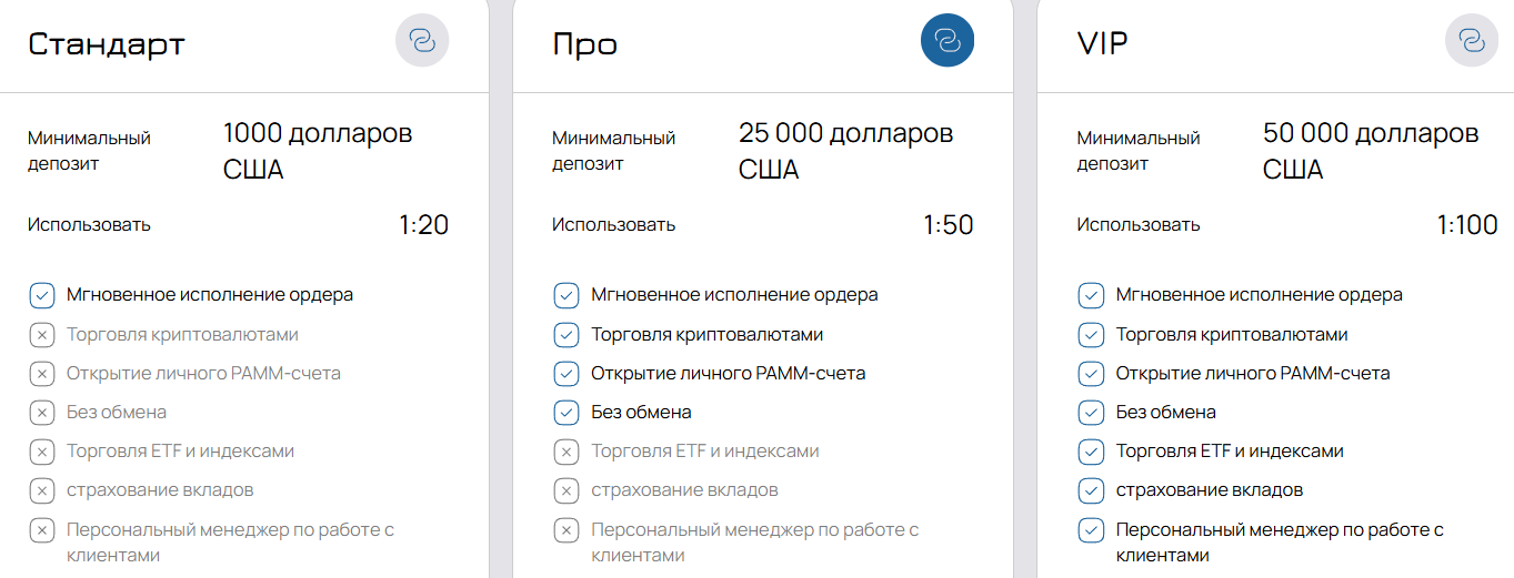 acko ira click acko ira click