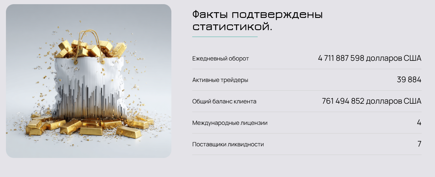 acko ira click acko ira click