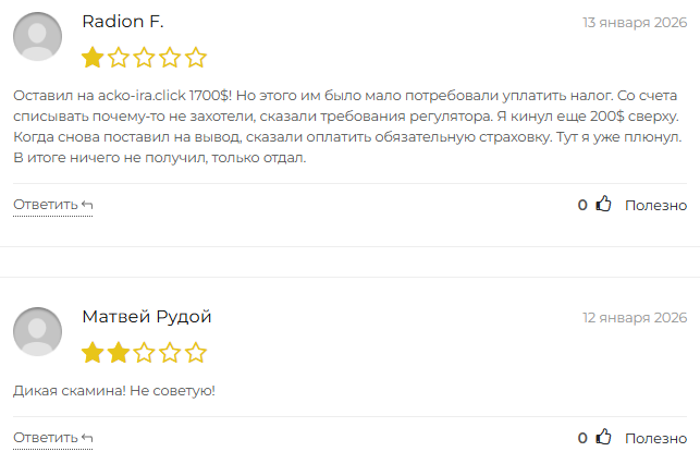 acko ira click отзывы acko ira click отзывы