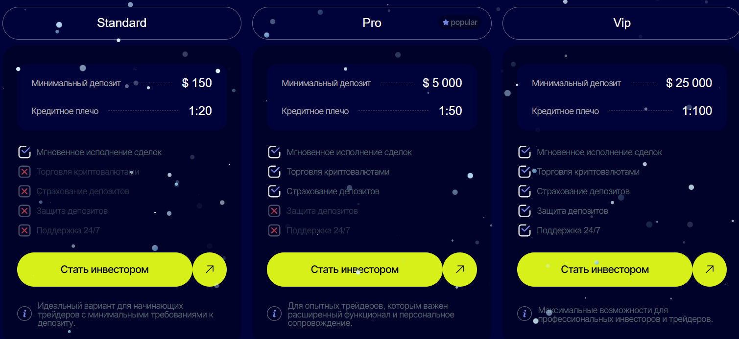 adwititech com отзывы adwititech com отзывы